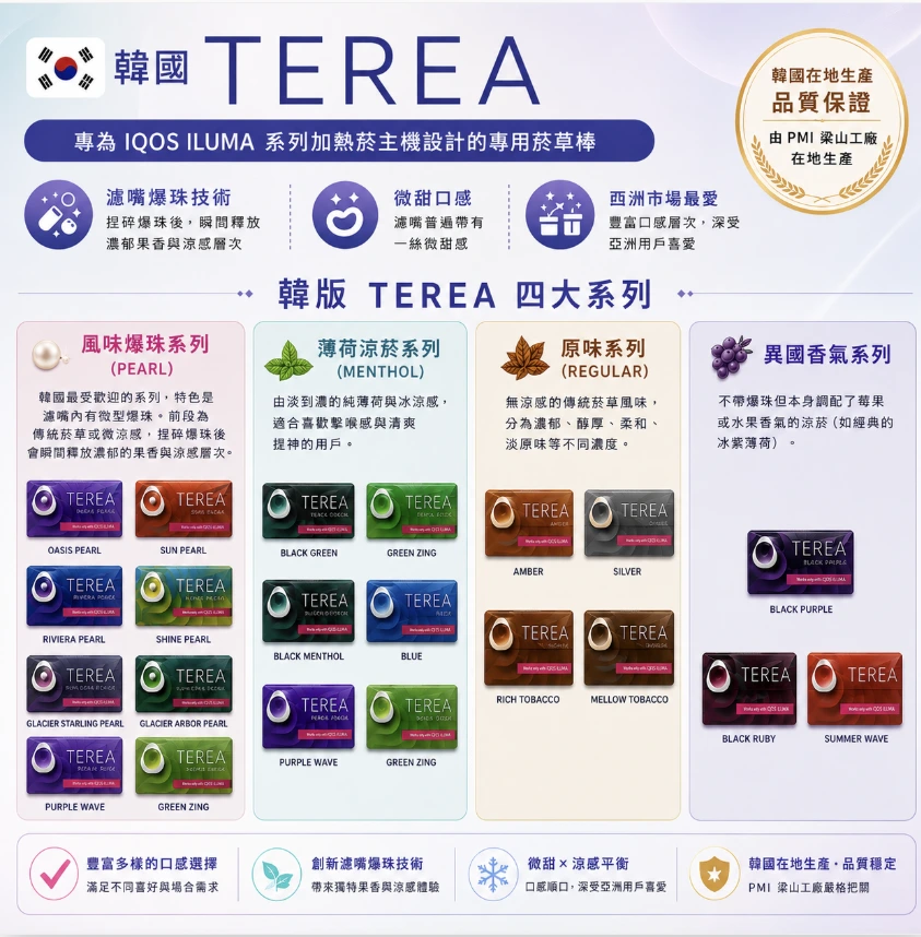 韓國版 TEREA 煙彈 韓國版 TEREA 煙彈